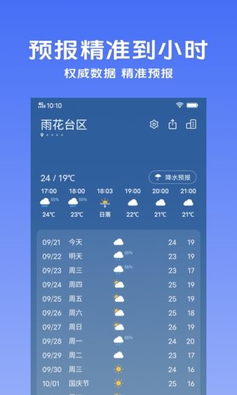 vivo天气预报最新版