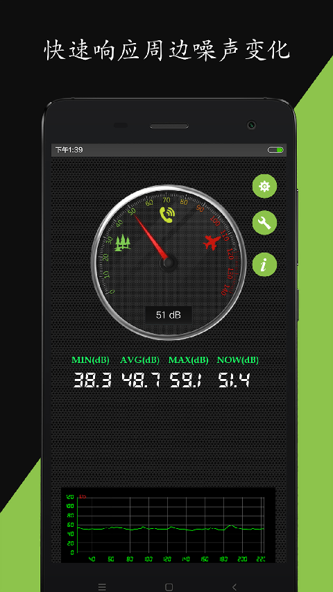 噪音分贝仪app