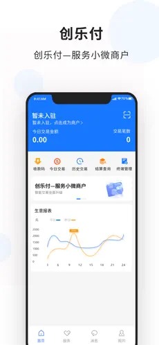 创乐付管家app