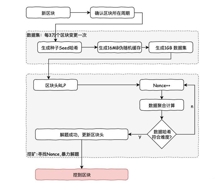 v2-b9233a946e4751a8425c81f96e0fb57b_r.jpg