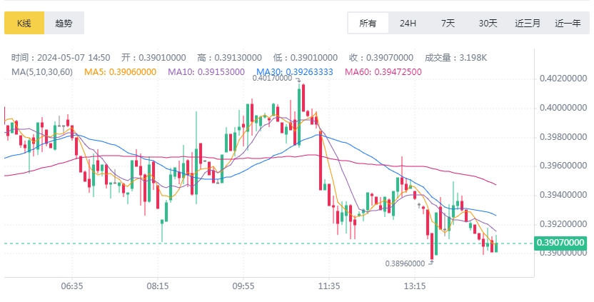 微信截图_20240507145546.png