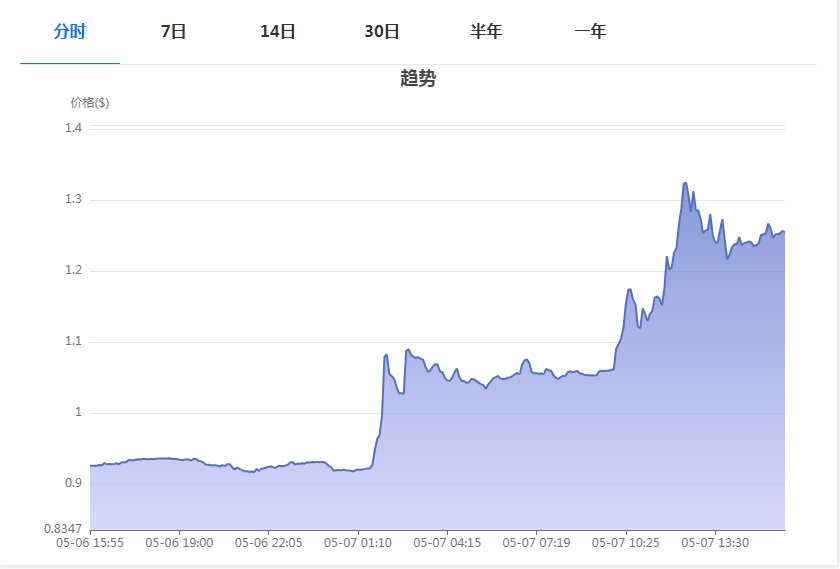 微信截图_20240507155419.png