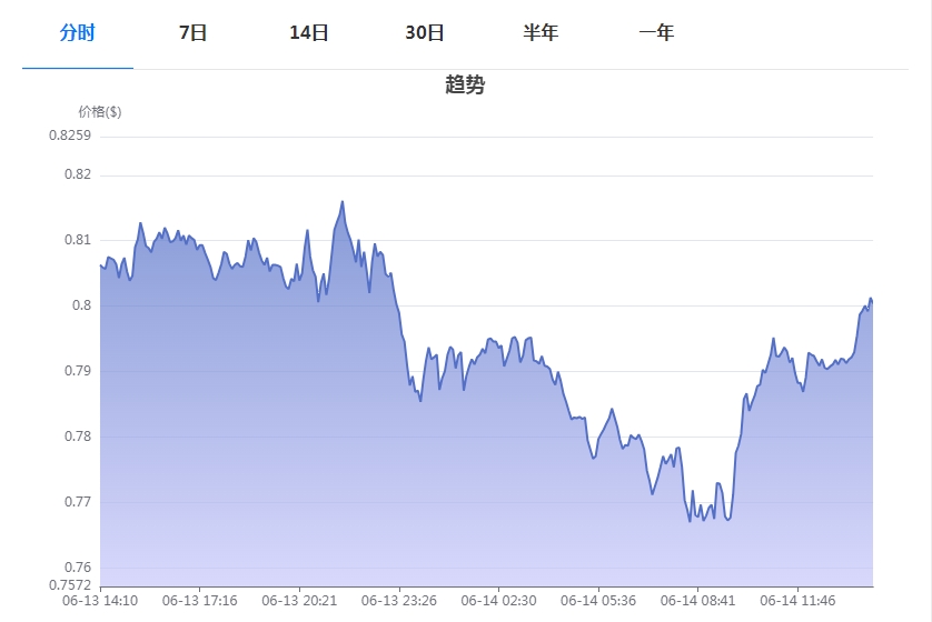 微信截图_20240614140734.png