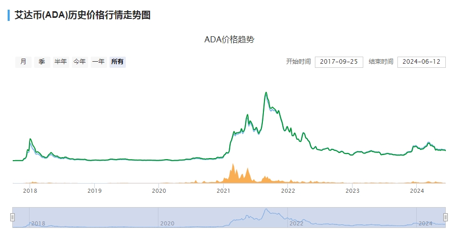 微信截图_20240614142930.png