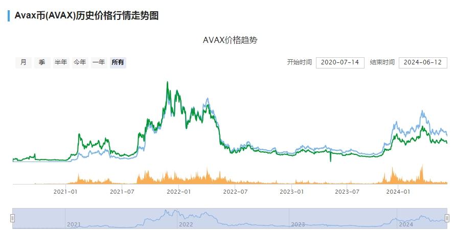 微信截图_20240614150456.png