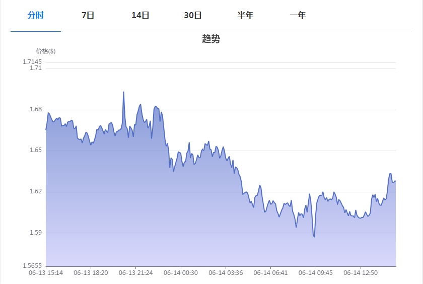 微信截图_20240614151303.png