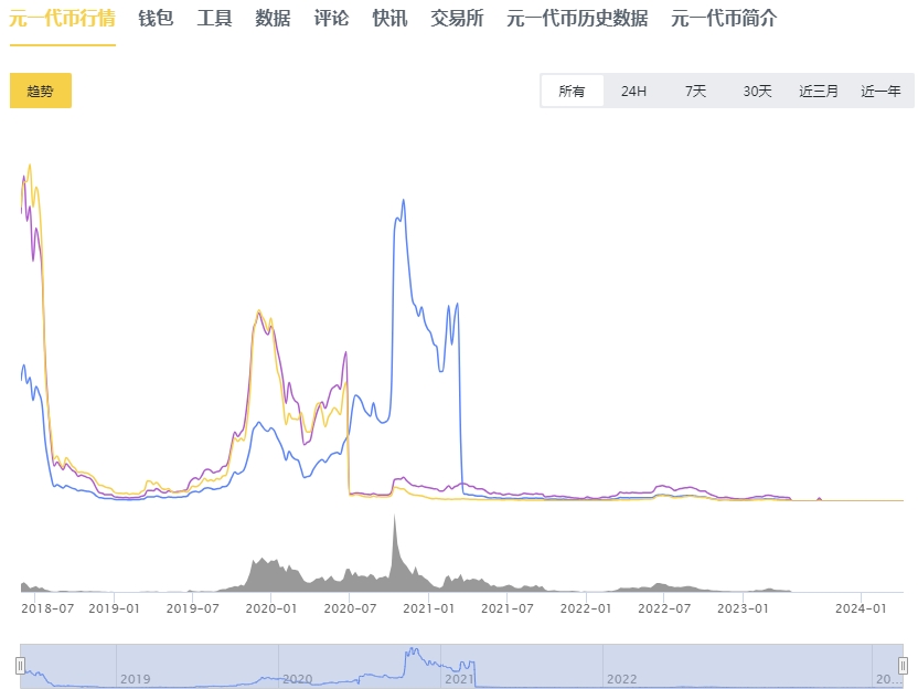 微信截图_20240615111019.png