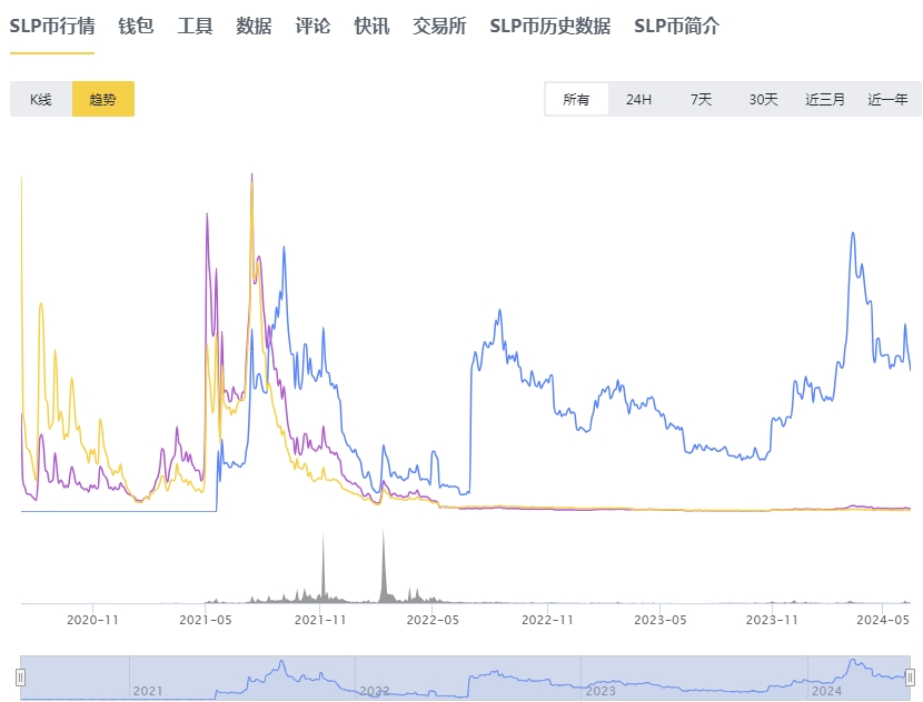 微信截图_20240615111648.png