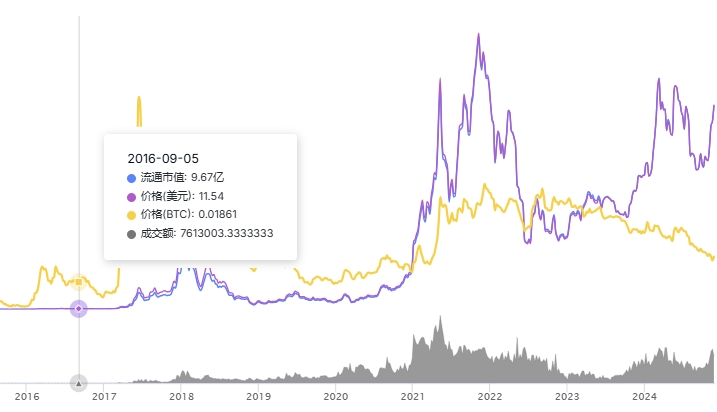 微信截图_20250317100055.png