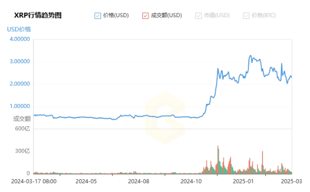 1742195845981974.png 微信截图_20250317151344.png