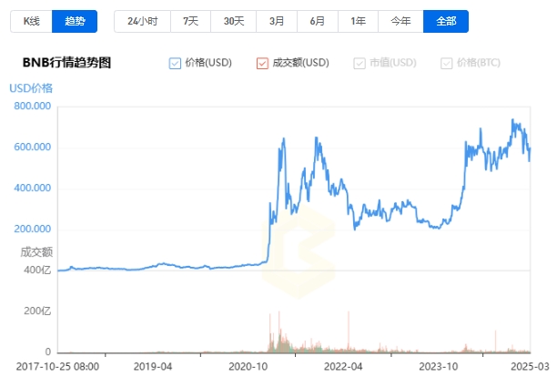 微信截图_20250318110317.png