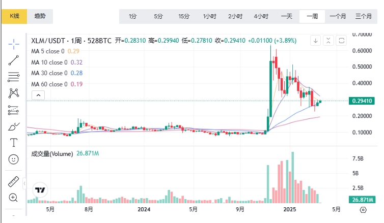 微信截图_20250326110128.png