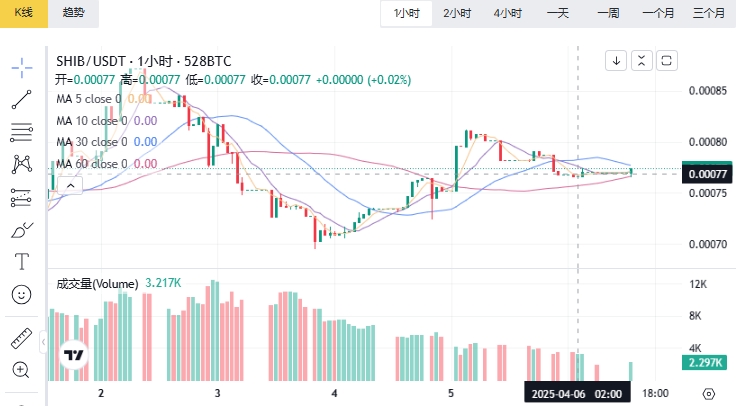 1743921741271250.png 微信截图_20250406143846.png