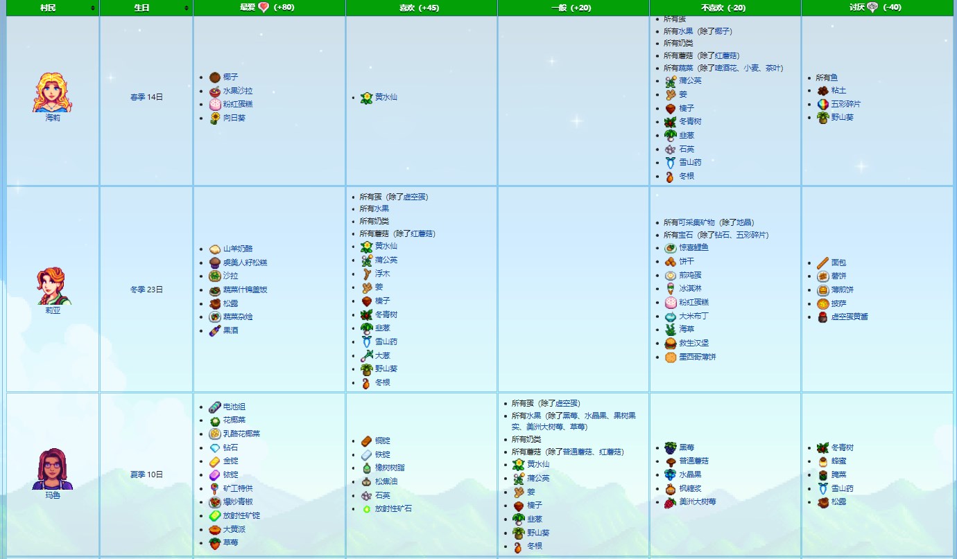 1763536712417505.jpg 0dc745b2baec484bb29d6775b727ad30.jpg