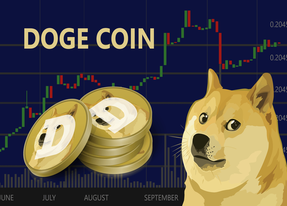 3.how-to-trader-doge-in-btcc.png