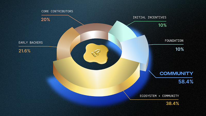 1769138934397064.png 1738934147748883.png