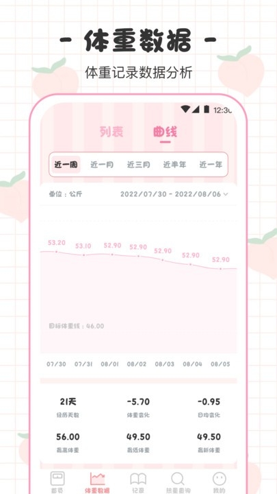 bmi体重日记本官方版下载