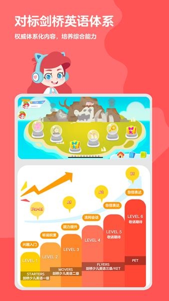 ABC快乐英语星球软件下载安卓版