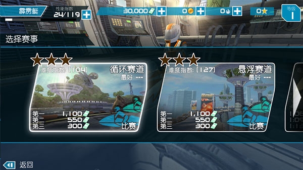 激流快艇2下载免费版