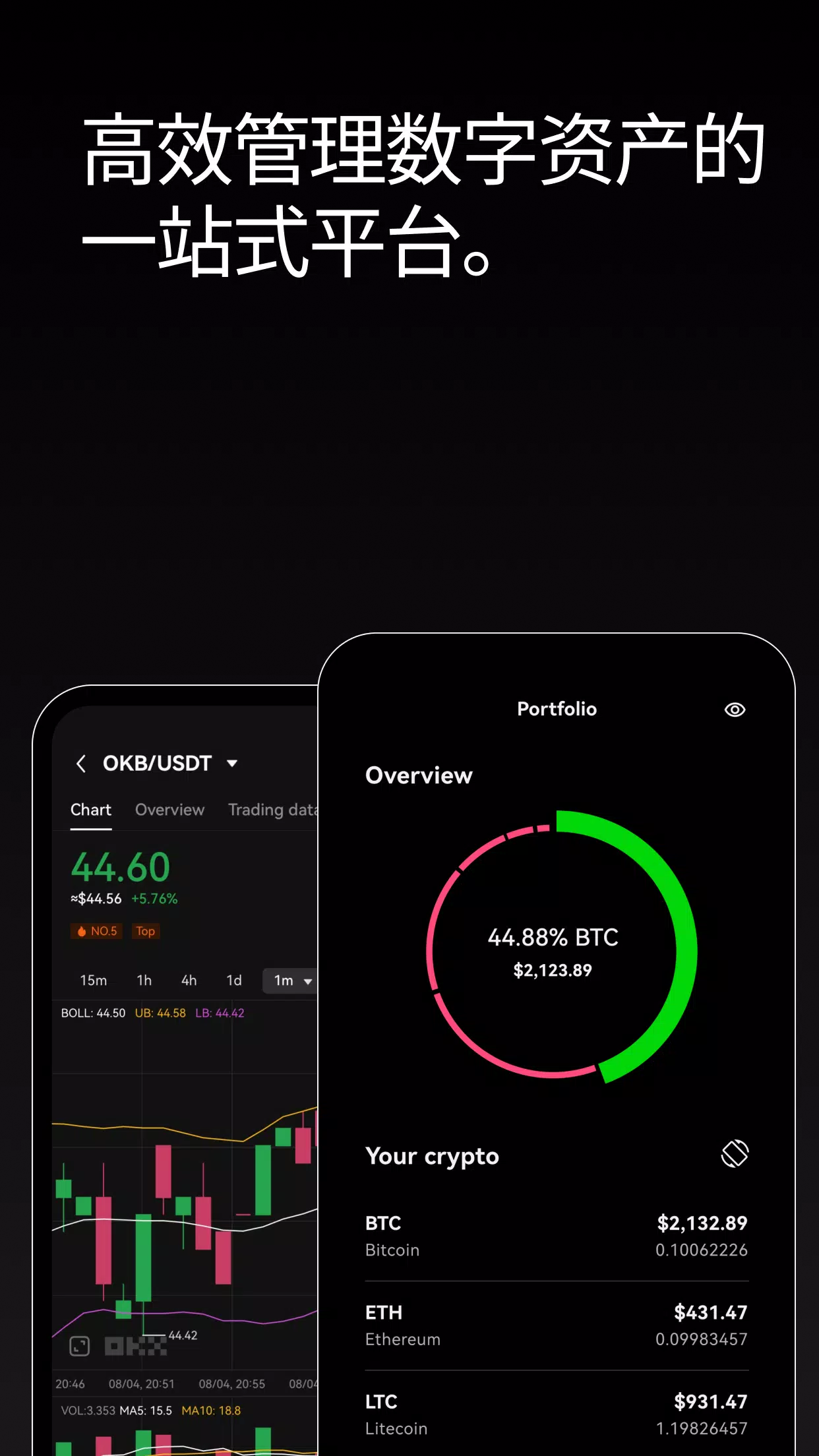 数字货币交易所下载
