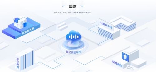讯飞星火app下载