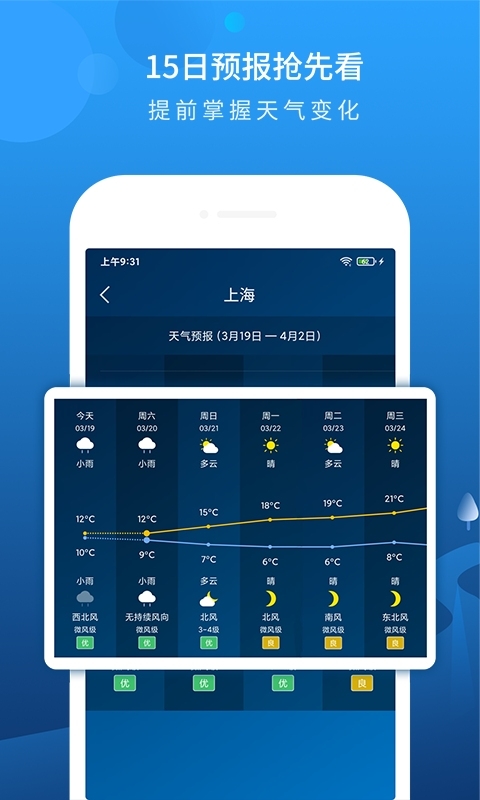 本地天气预报最新版app