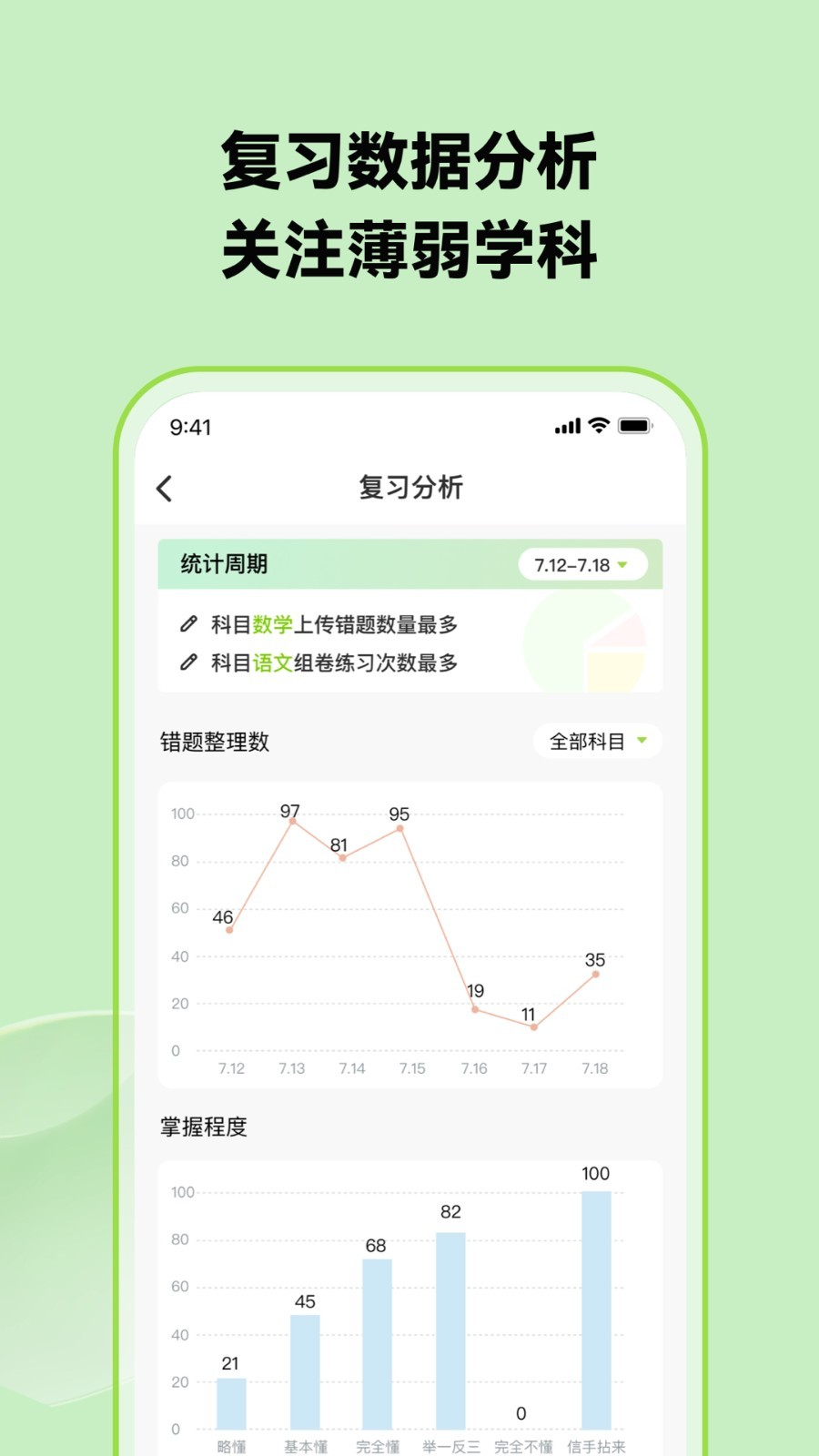 布抄错题本app