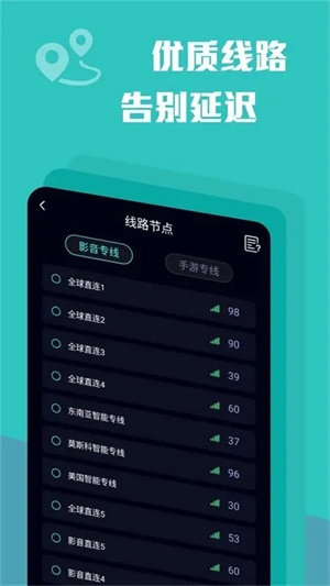 雷霆加速器app