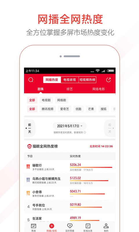 猫眼专业版app官方版下载