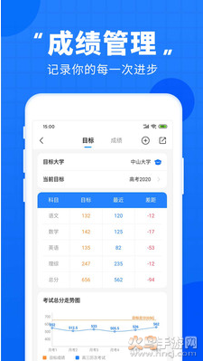 高考直通车app下载