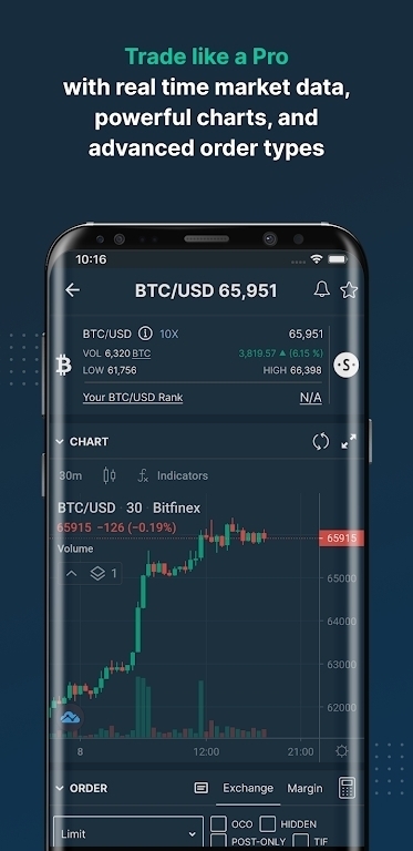 Bitfinex交易所app