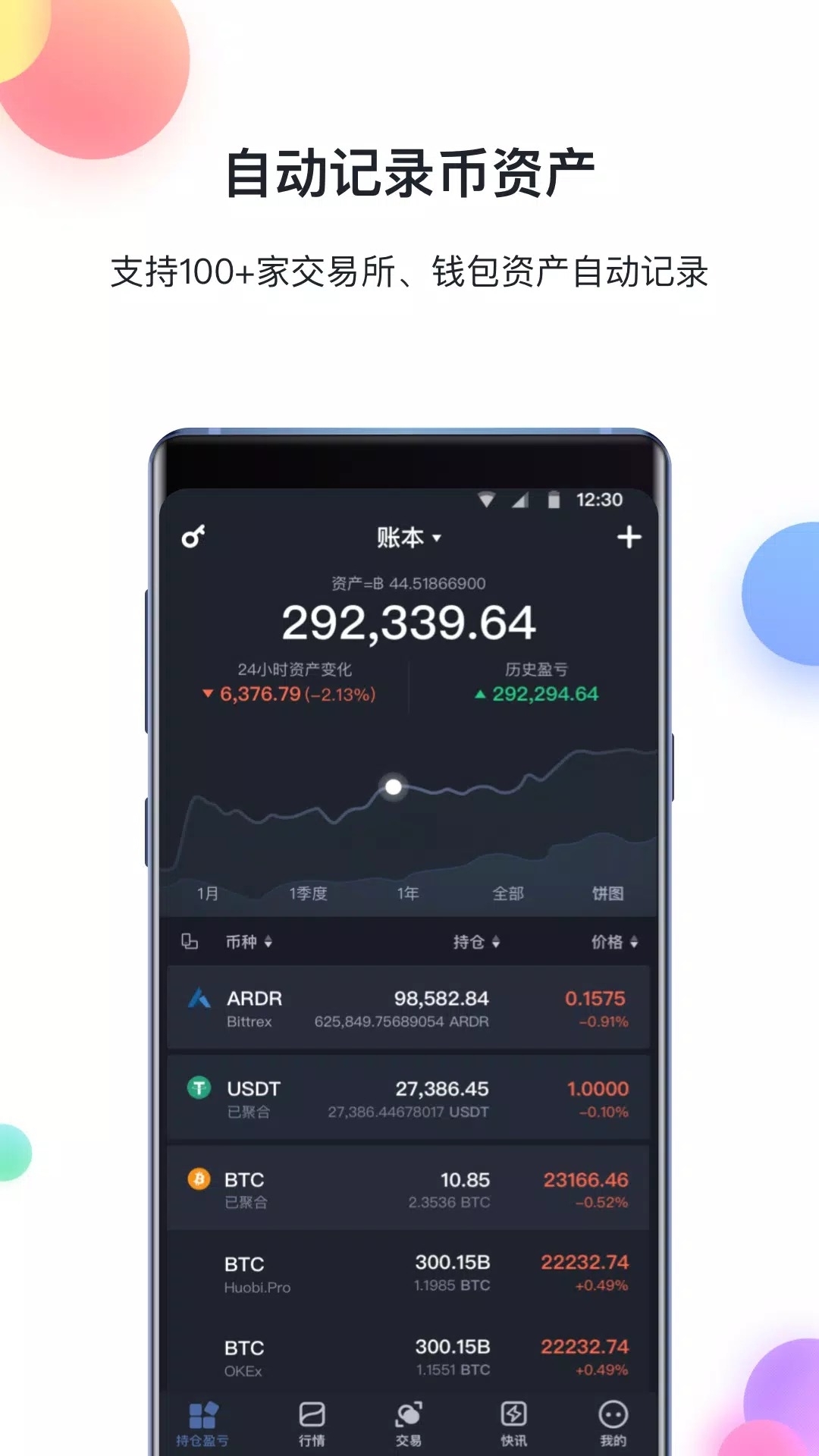 BitUniverse币优官网