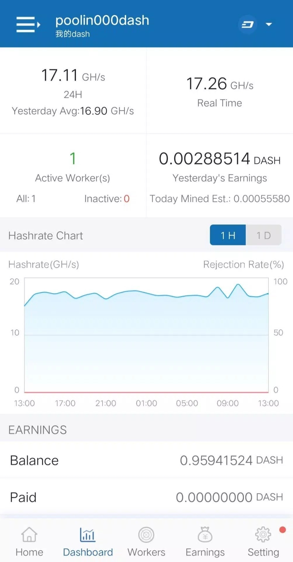 币印矿池app官网下载