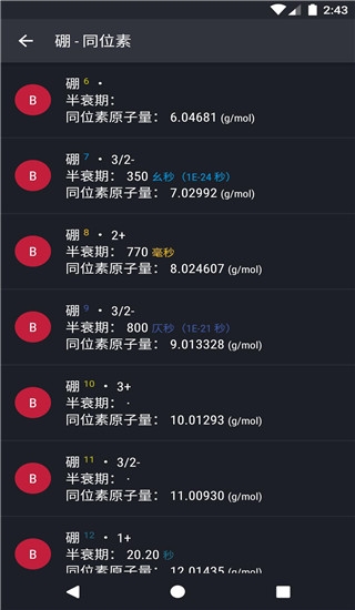 元素周期表app下载正版免费