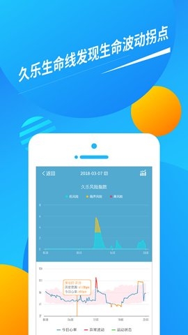 久乐健康app官方版下载安装