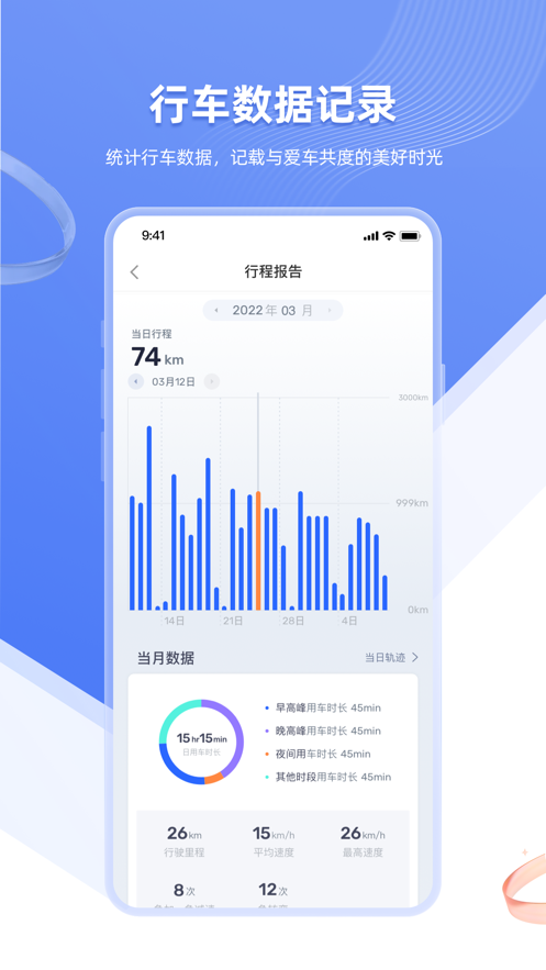 智车管家app下载安装最新版