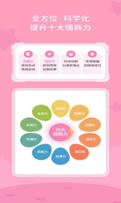多特少儿情商启蒙下载app