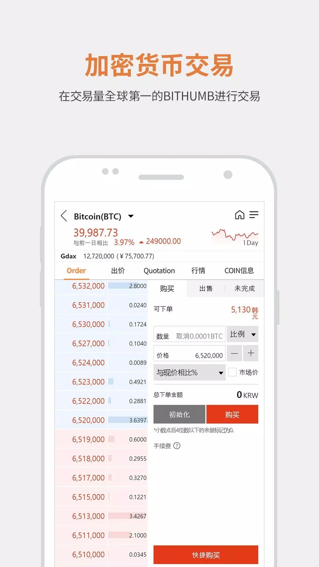 Bithumb交易所app官网