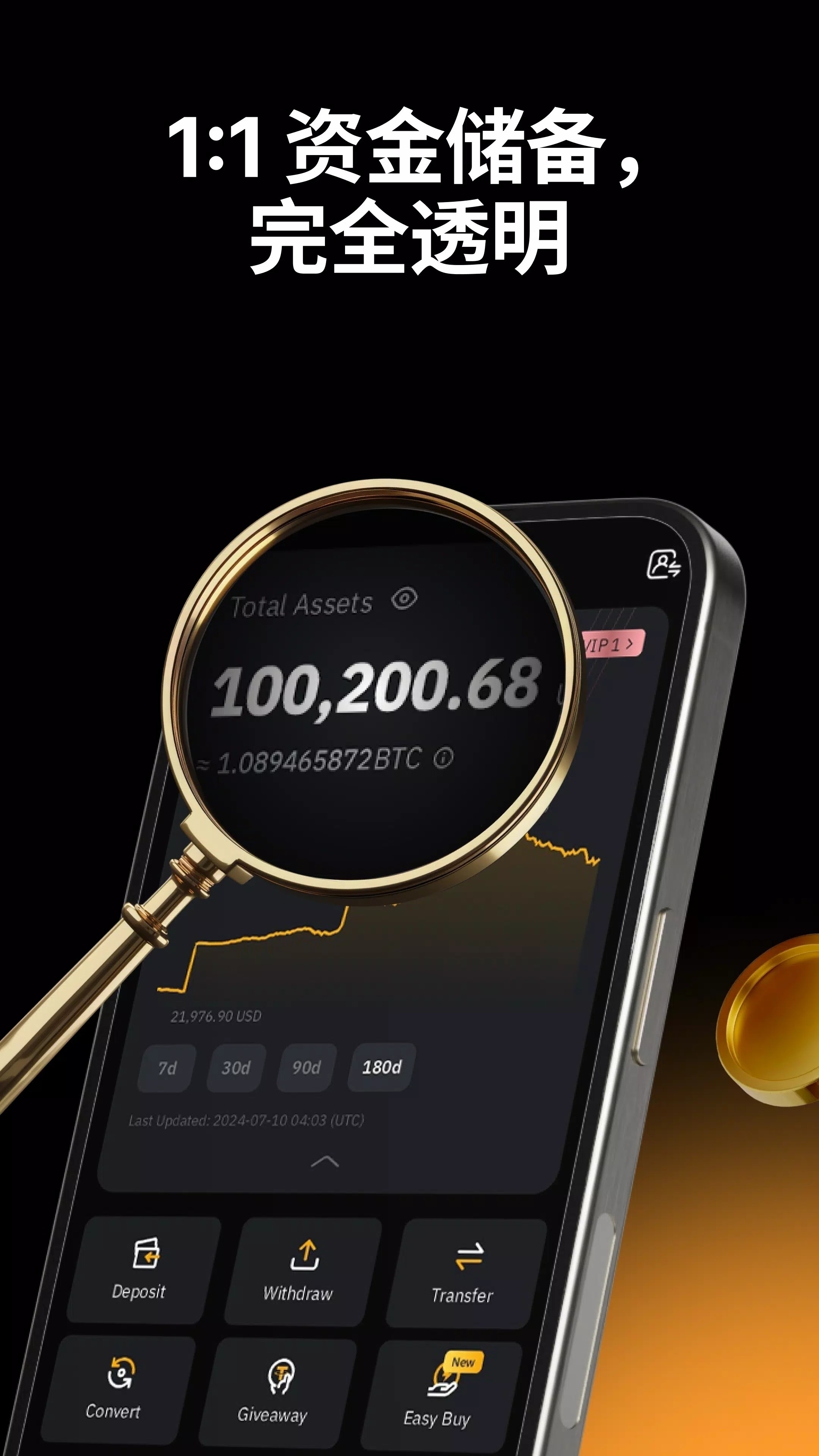 Bybit交易所app下载官网