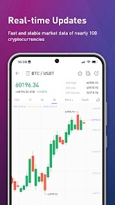BigONE币格官方最新版