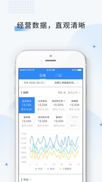 云盯360 app下载