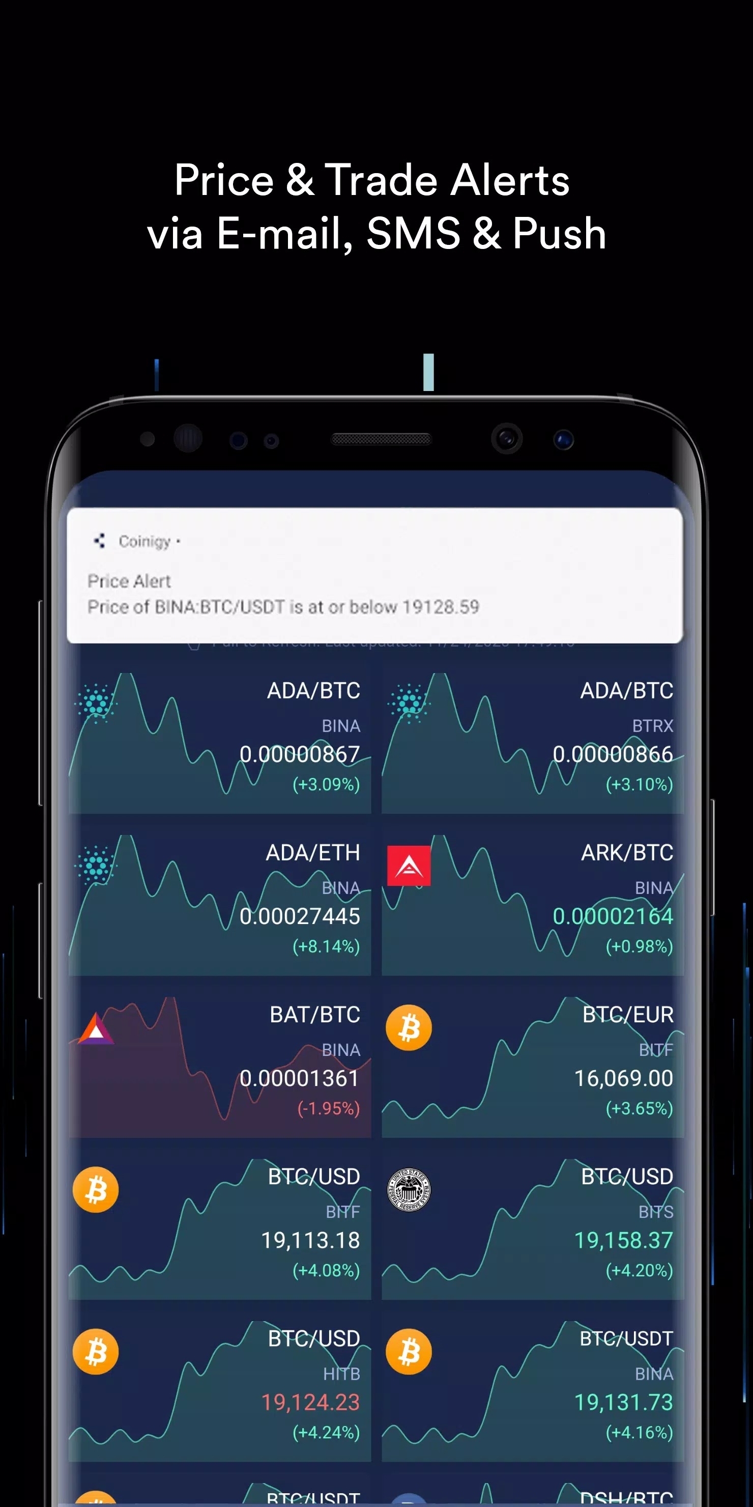 Coinigy下载官方正版