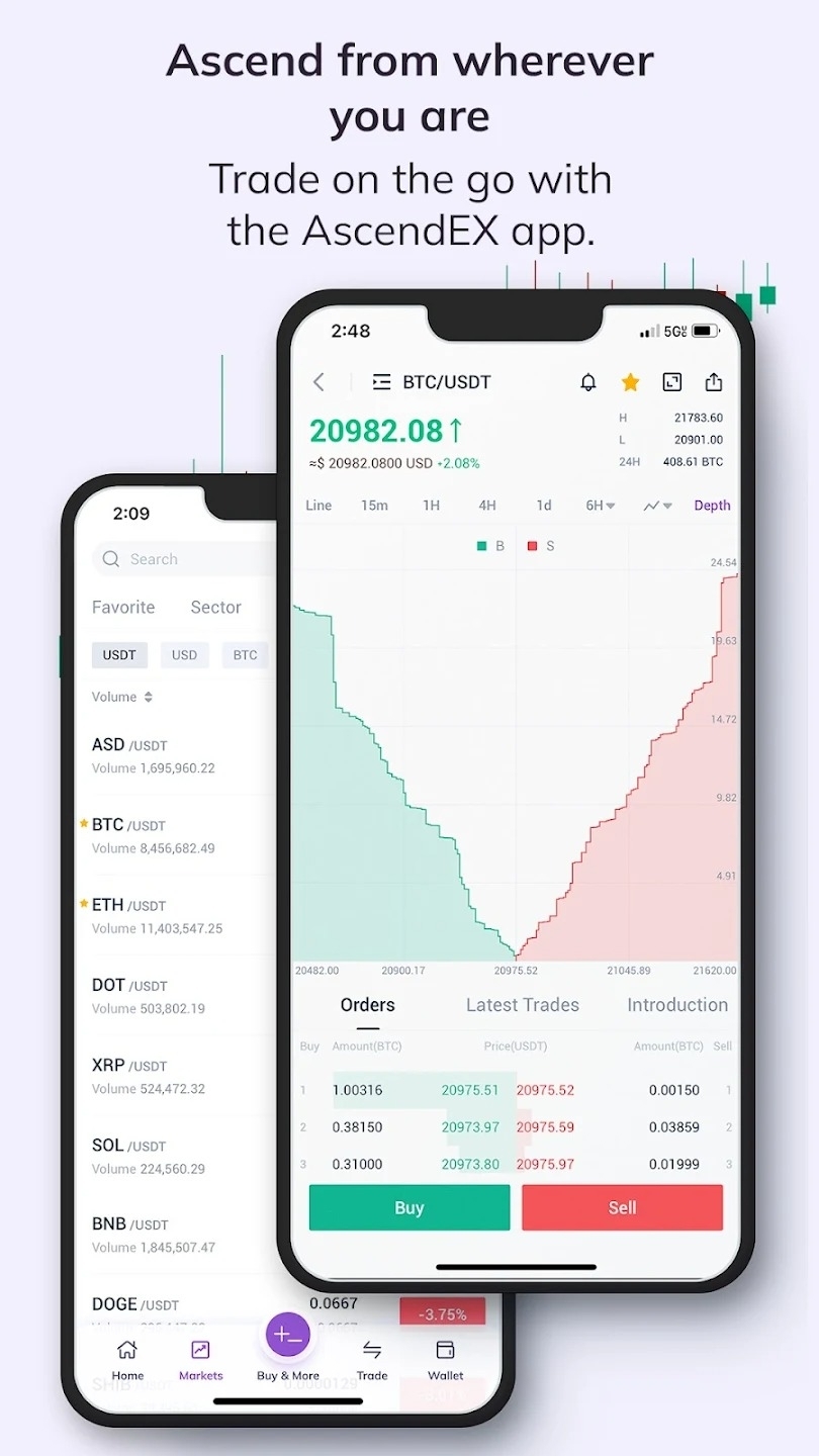 AscendEX交易平台app