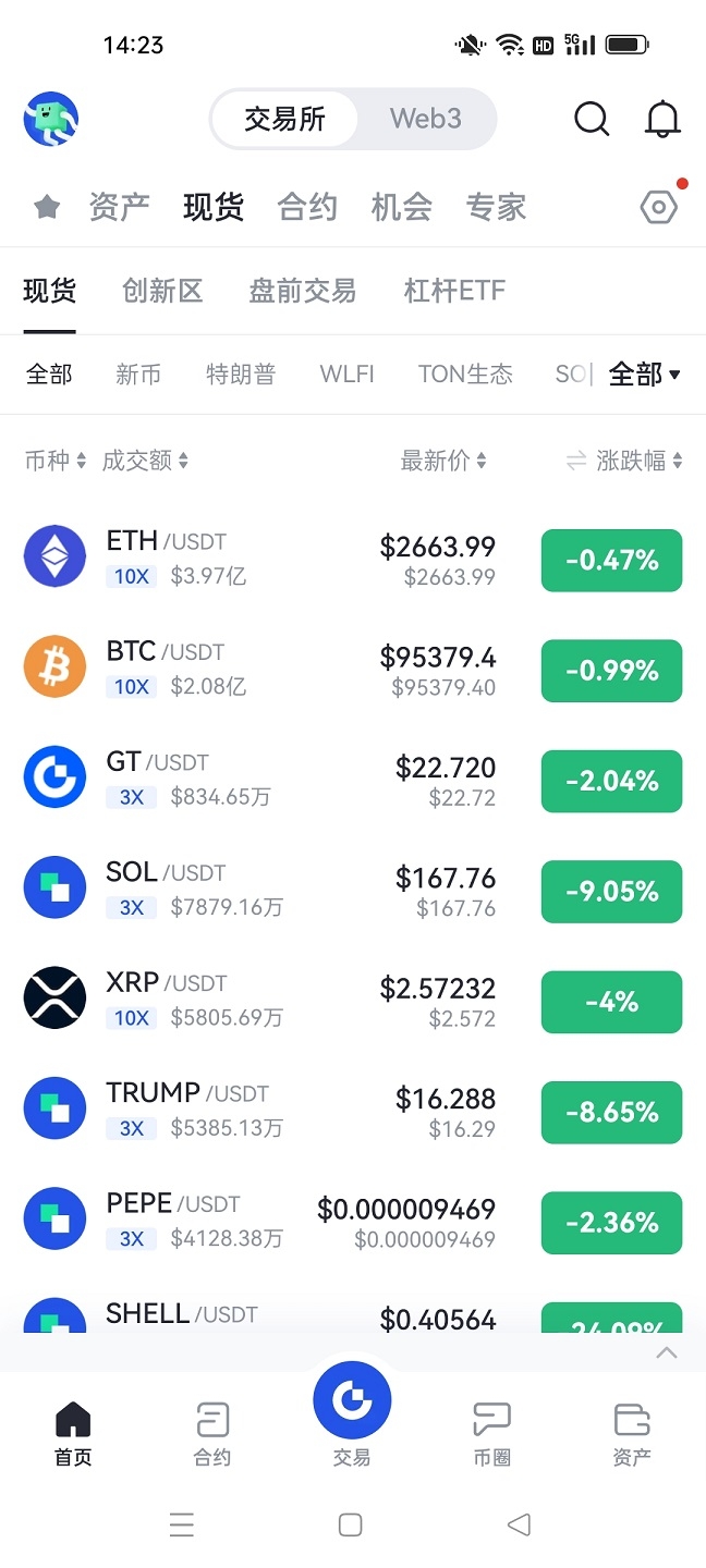 gateio交易所官网app下载