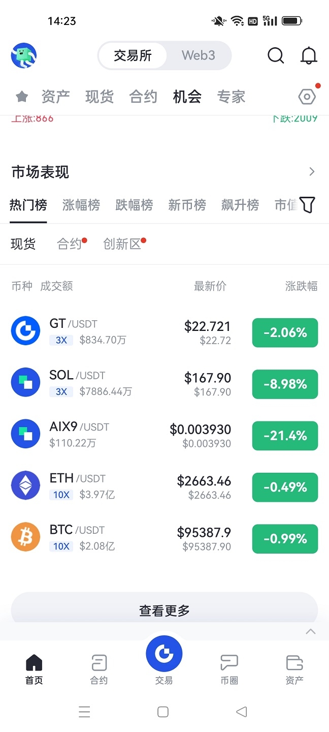 gate.io手机安卓版下载