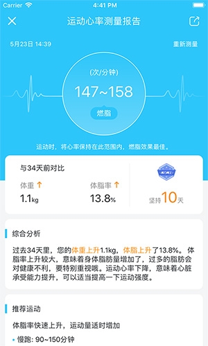 轻牛健康体脂秤 app下载