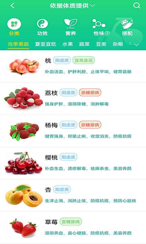 养生通app下载免费版