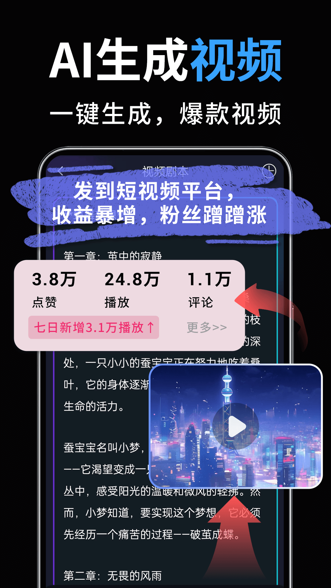 一键成片app