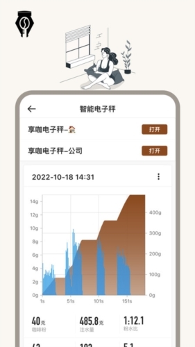 享咖小记app下载官网版