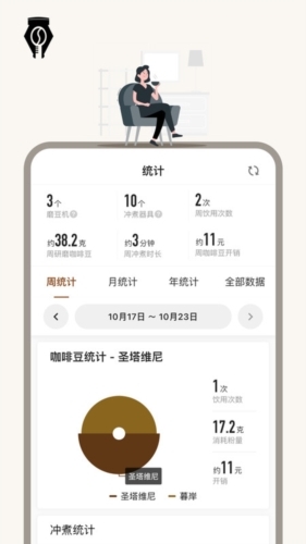 享咖小记app下载官网版